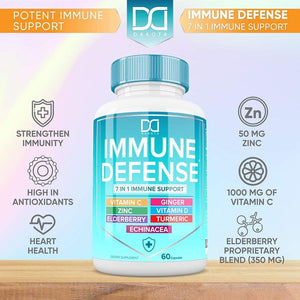 Immune Support